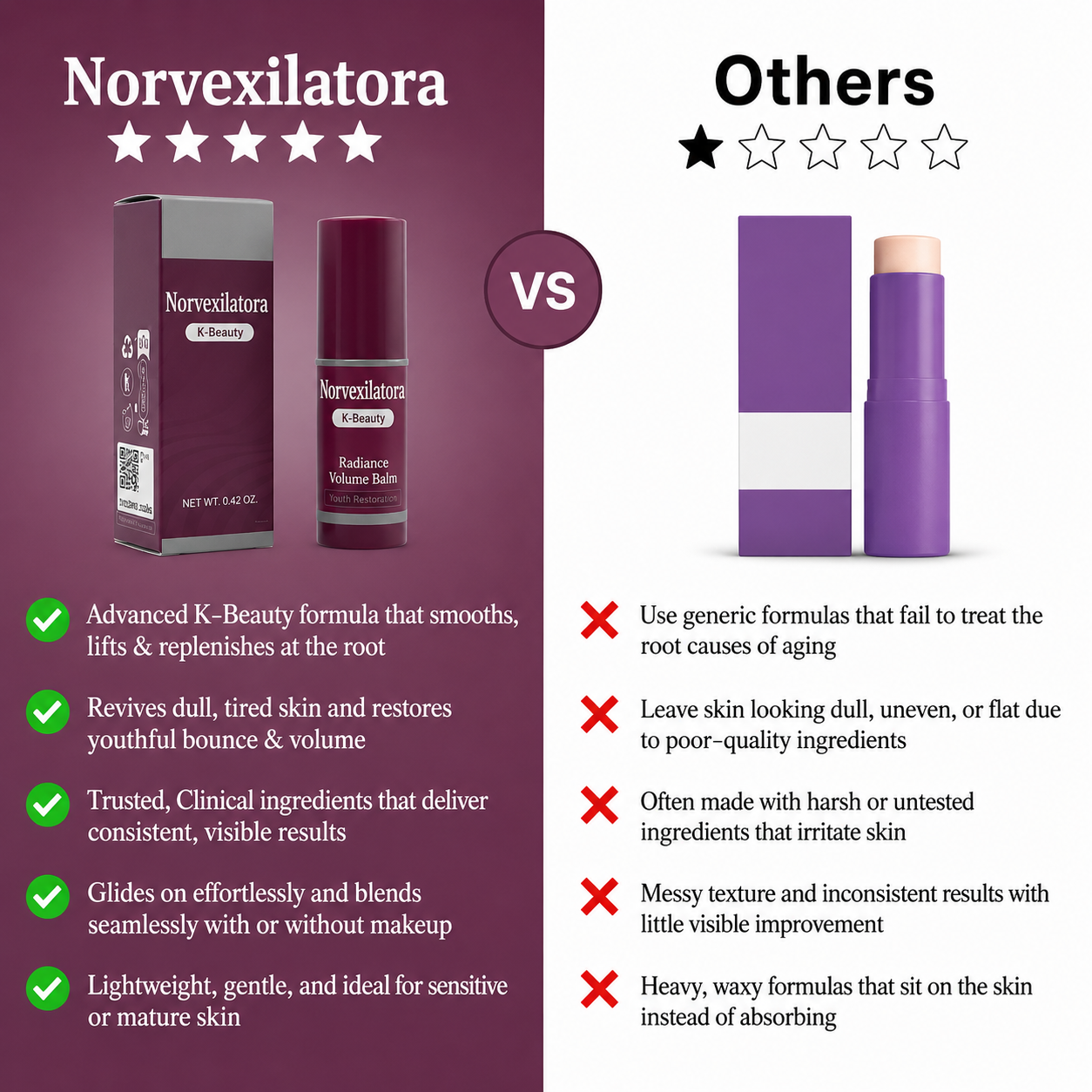 Norvexilatora K-Beauty Balm