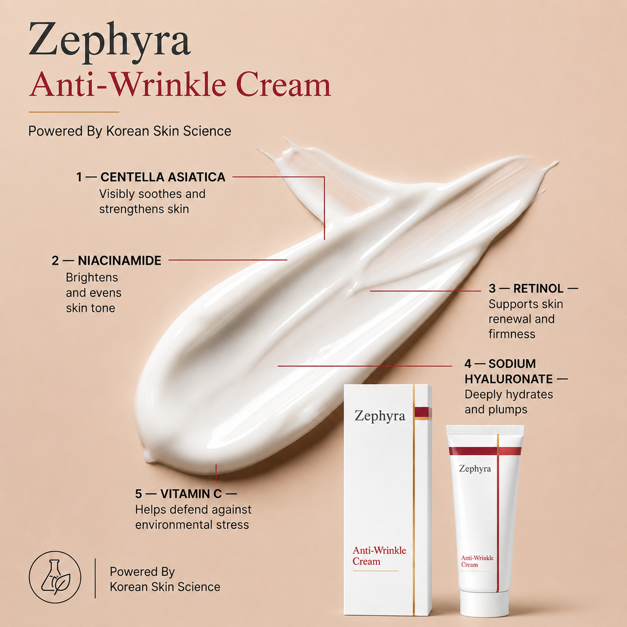 Zephyra Anti-Wrinkle Cream – Smooth, Firm & Youthful-Looking Skin